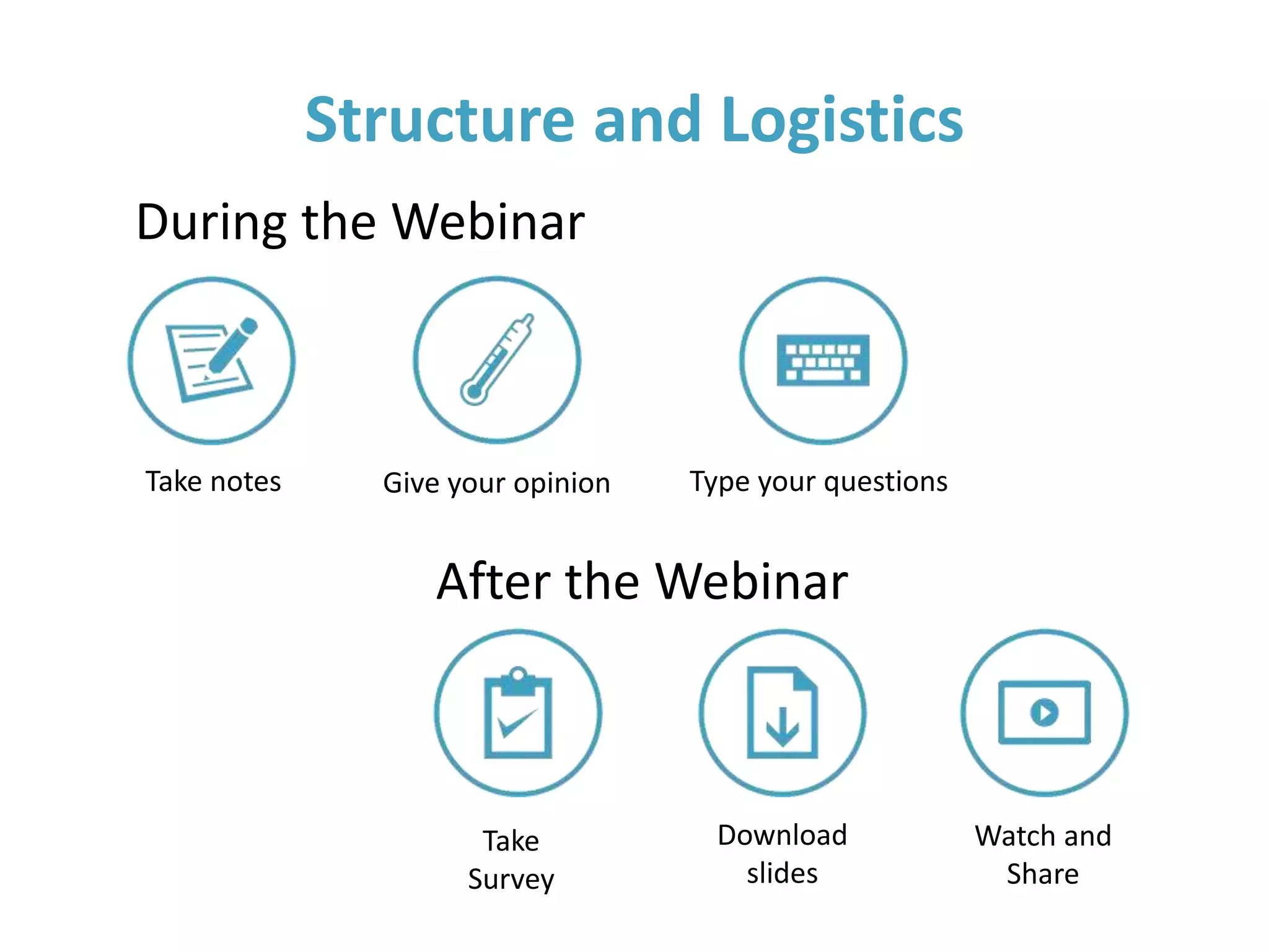 Structure and Logistics
Take notes Type your questions
Download
slides
Watch and
Share
Take
Survey
During the Webinar
After the Webinar
Give your opinion
 