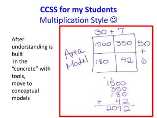 CCSS for my Students 
Multiplication Style  
After 
understanding is 
built 
in the 
“concrete” with 
tools, 
move to 
conceptual 
models 
 