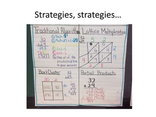 Strategies, strategies… 
