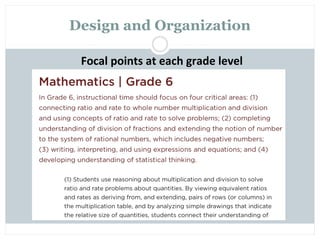 Design and Organization

 Focal points at each grade level
 