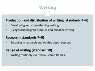 Writing


Produc2on and distribu2on of wri2ng (standards 4−6)
   Developing and strengthening wri=ng
   Using technology to produce and enhance wri=ng

Research (standards 7−9)
   Engaging in research and wri=ng about sources

Range of wri2ng (standard 10)
   Wri=ng rou=nely over various =me frames
 