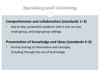 Speaking and Listening


Comprehension and collabora2on (standards 1−3)
  Day‐to‐day, purposeful academic talk in one‐on‐one,
    small‐group, and large‐group segngs


Presenta2on of knowledge and ideas (standards 4−6)
  Formal sharing of informa=on and concepts, 
    including through the use of technology
 