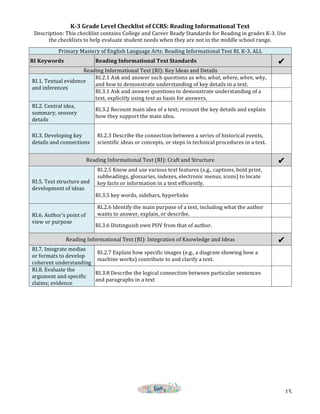 CCRS Language Arts 4-8 Checklists and Breakdowns | PDF