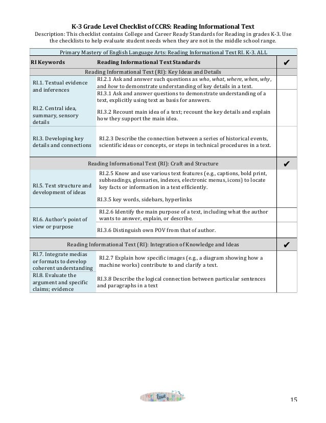 CCRS Language Arts 48 Checklists and Breakdowns