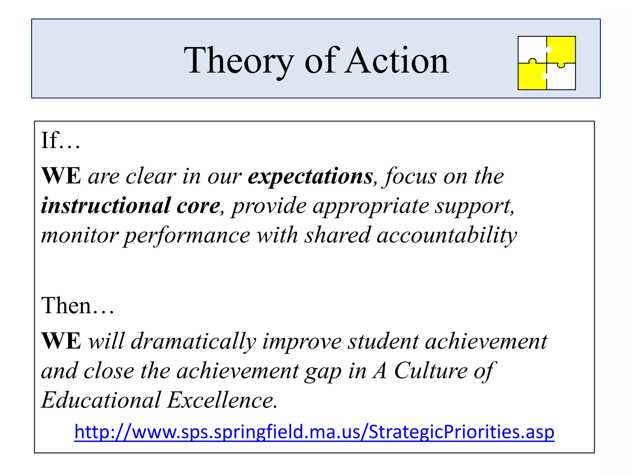 Theory of Action
If…
WE are clear in our expectations, focus on the
instructional core, provide appropriate support,
monitor performance with shared accountability

Then…
WE will dramatically improve student achievement
and close the achievement gap in A Culture of
Educational Excellence.
   http://www.sps.springfield.ma.us/StrategicPriorities.asp
 