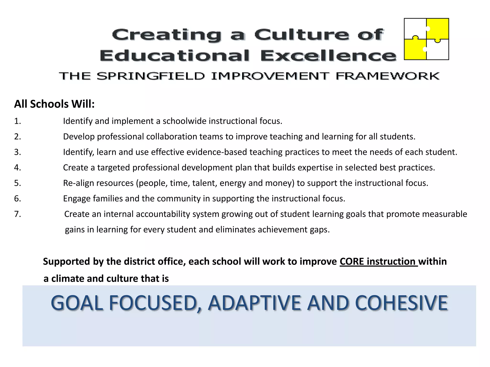 All Schools Will:
1.        Identify and implement a schoolwide instructional focus.
2.        Develop professional collaboration teams to improve teaching and learning for all students.
3.        Identify, learn and use effective evidence-based teaching practices to meet the needs of each student.
4.        Create a targeted professional development plan that builds expertise in selected best practices.
5.        Re-align resources (people, time, talent, energy and money) to support the instructional focus.
6.        Engage families and the community in supporting the instructional focus.
7.        Create an internal accountability system growing out of student learning goals that promote measurable
          gains in learning for every student and eliminates achievement gaps.


      Supported by the district office, each school will work to improve CORE instruction within
      a climate and culture that is

       GOAL FOCUSED, ADAPTIVE AND COHESIVE
 