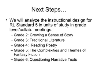 Next Steps…
• We will analyze the instructional design for
  RL Standard 5 in units of study in grade
  level/collab. meetings:
  – Grade 2: Growing a Sense of Story
  – Grade 3: Traditional Literature
  – Grade 4: Reading Poetry
  – Grade 5: The Complexities and Themes of
    Fantasy Fiction
  – Grade 6: Questioning Narrative Texts
 