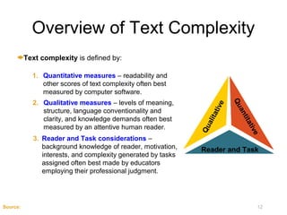 Overview of Text Complexity
            Overview of Text Complexity
          Text complexity is defined by:

            1. Quantitative measures – readability and
               other scores of text complexity often best
               measured by computer software.
            2. Qualitative measures – levels of meaning,




                                                                              Qu
                                                                        ive
               structure, language conventionality and




                                                                                 an
                                                                     tat
               clarity, and knowledge demands often best




                                                                                    ti
                                                                 ali



                                                                                  tat
               measured by an attentive human reader.




                                                              Qu




                                                                                    ive
            3. Reader and Task considerations –
               background knowledge of reader, motivation,    Reader and Task
               interests, and complexity generated by tasks
               assigned often best made by educators
               employing their professional judgment.




Source:                                                                                  12
 