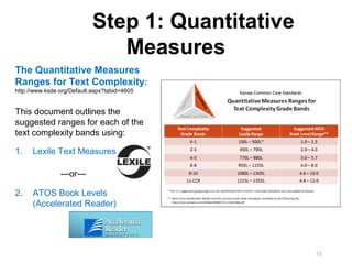 Step 1: Quantitative
                               Measures
The Quantitative Measures
Ranges for Text Complexity:
http://www.ksde.org/Default.aspx?tabid=4605


This document outlines the
suggested ranges for each of the
text complexity bands using:

1.    Lexile Text Measures

                ---or---

2.    ATOS Book Levels
      (Accelerated Reader)




                                                   16
 
