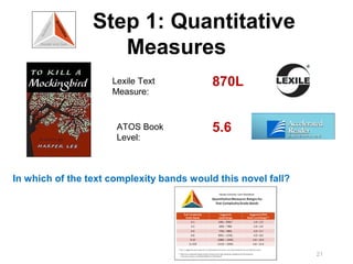 Step 1: Quantitative
                    Measures
                     Lexile Text           870L
                     Measure:



                      ATOS Book            5.6
                      Level:



In which of the text complexity bands would this novel fall?




                                                               21
 