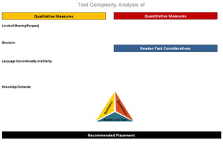 Step 4: Recommended
    Placement




                      36
 