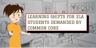 LEARNING SHIFTS FOR ELA
STUDENTS DEMANDED BY
COMMON CORE
 