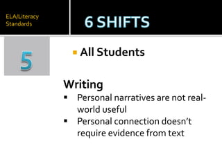 ELA/Literacy
Standards
                     Shift 1



                  All Students


               Writing
                Personal narratives are not real-
                 world useful
                Personal connection doesn’t
                 require evidence from text
 