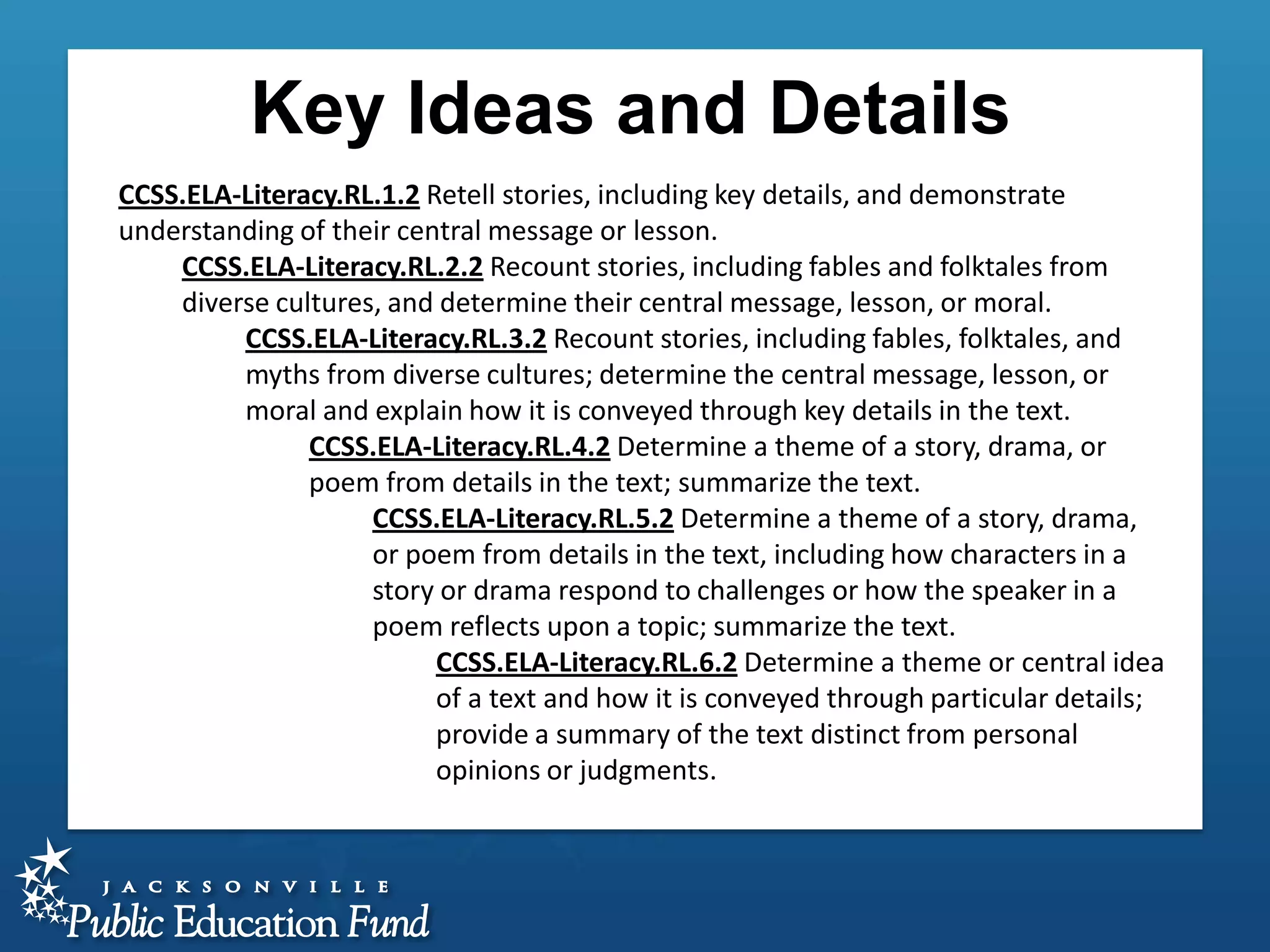 Key Ideas and Details
CCSS.ELA-Literacy.RL.1.2 Retell stories, including key details, and demonstrate
understanding of their central message or lesson.
CCSS.ELA-Literacy.RL.2.2 Recount stories, including fables and folktales from
diverse cultures, and determine their central message, lesson, or moral.
CCSS.ELA-Literacy.RL.3.2 Recount stories, including fables, folktales, and
myths from diverse cultures; determine the central message, lesson, or
moral and explain how it is conveyed through key details in the text.
CCSS.ELA-Literacy.RL.4.2 Determine a theme of a story, drama, or
poem from details in the text; summarize the text.
CCSS.ELA-Literacy.RL.5.2 Determine a theme of a story, drama,
or poem from details in the text, including how characters in a
story or drama respond to challenges or how the speaker in a
poem reflects upon a topic; summarize the text.
CCSS.ELA-Literacy.RL.6.2 Determine a theme or central idea
of a text and how it is conveyed through particular details;
provide a summary of the text distinct from personal
opinions or judgments.

 