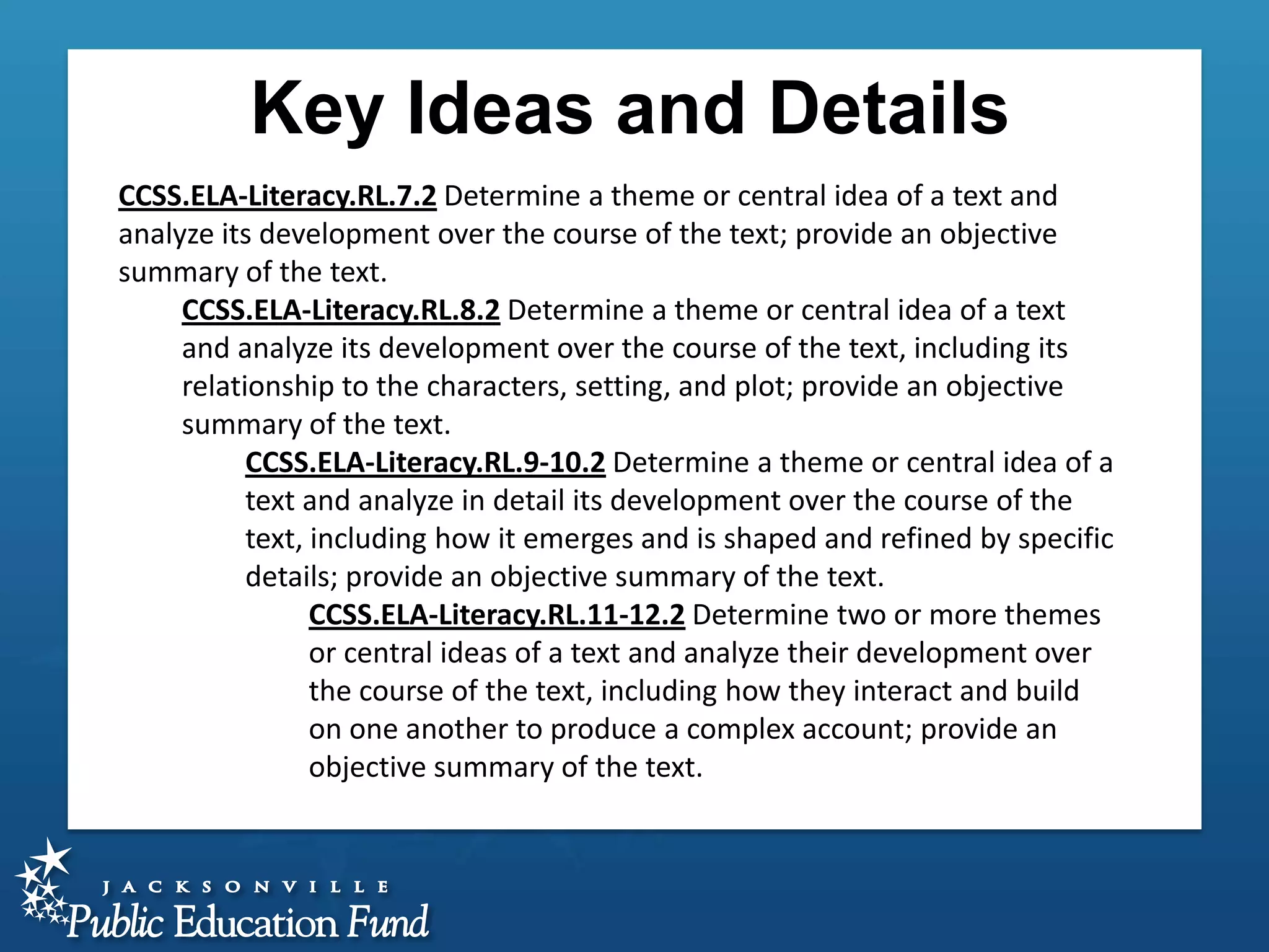 Key Ideas and Details
CCSS.ELA-Literacy.RL.7.2 Determine a theme or central idea of a text and
analyze its development over the course of the text; provide an objective
summary of the text.
CCSS.ELA-Literacy.RL.8.2 Determine a theme or central idea of a text
and analyze its development over the course of the text, including its
relationship to the characters, setting, and plot; provide an objective
summary of the text.
CCSS.ELA-Literacy.RL.9-10.2 Determine a theme or central idea of a
text and analyze in detail its development over the course of the
text, including how it emerges and is shaped and refined by specific
details; provide an objective summary of the text.
CCSS.ELA-Literacy.RL.11-12.2 Determine two or more themes
or central ideas of a text and analyze their development over
the course of the text, including how they interact and build
on one another to produce a complex account; provide an
objective summary of the text.

 