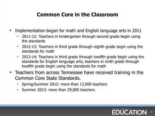 Common core state standards power point presentation | PPTX