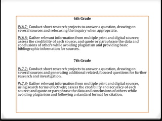6th Grade

W.6.7- Conduct short research projects to answer a question, drawing on
several sources and refocusing the inquiry when appropriate.
W.6.8- Gather relevant information from multiple print and digital sources;
assess the credibility of each source; and quote or paraphrase the data and
conclusions of others while avoiding plagiarism and providing basic
bibliographic information for sources.


                                  7th Grade

W.7.7- Conduct short research projects to answer a question, drawing on
several sources and generating additional related, focused questions for further
research and investigation.
W.7.8- Gather relevant information from multiple print and digital sources,
using search terms effectively; assess the credibility and accuracy of each
source; and quote or paraphrase the data and conclusions of others while
avoiding plagiarism and following a standard format for citation.
 