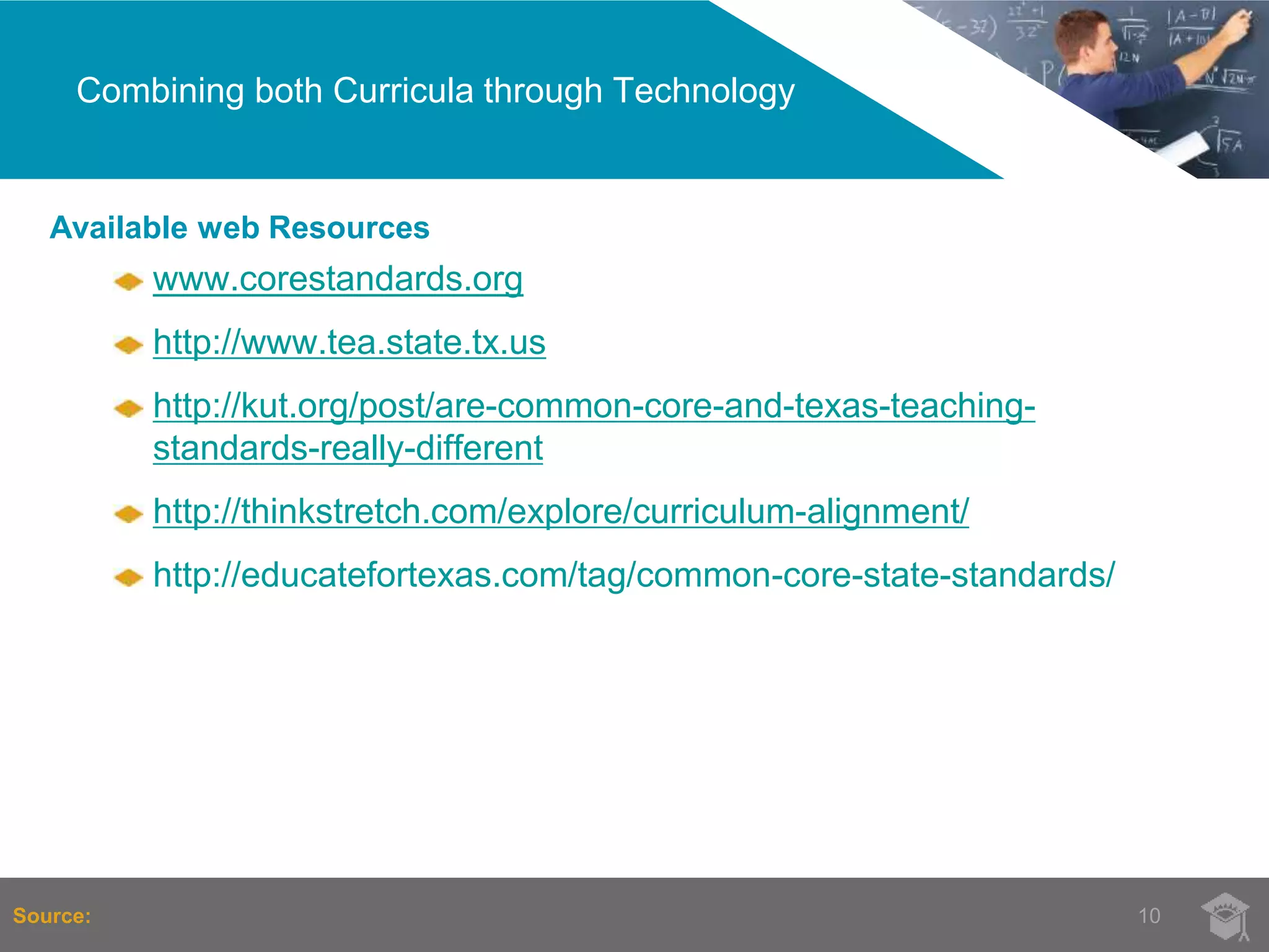 Common Core vs TEKs | PPTX
