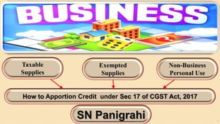 1
Taxable
Supplies
Exempted
Supplies
Non-Business
Personal Use
How to Apportion Credit under Sec 17 of CGST Act, 2017
SN Panigrahi
 
