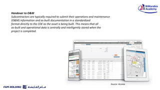 Common data environment by iso 19650 | PDF