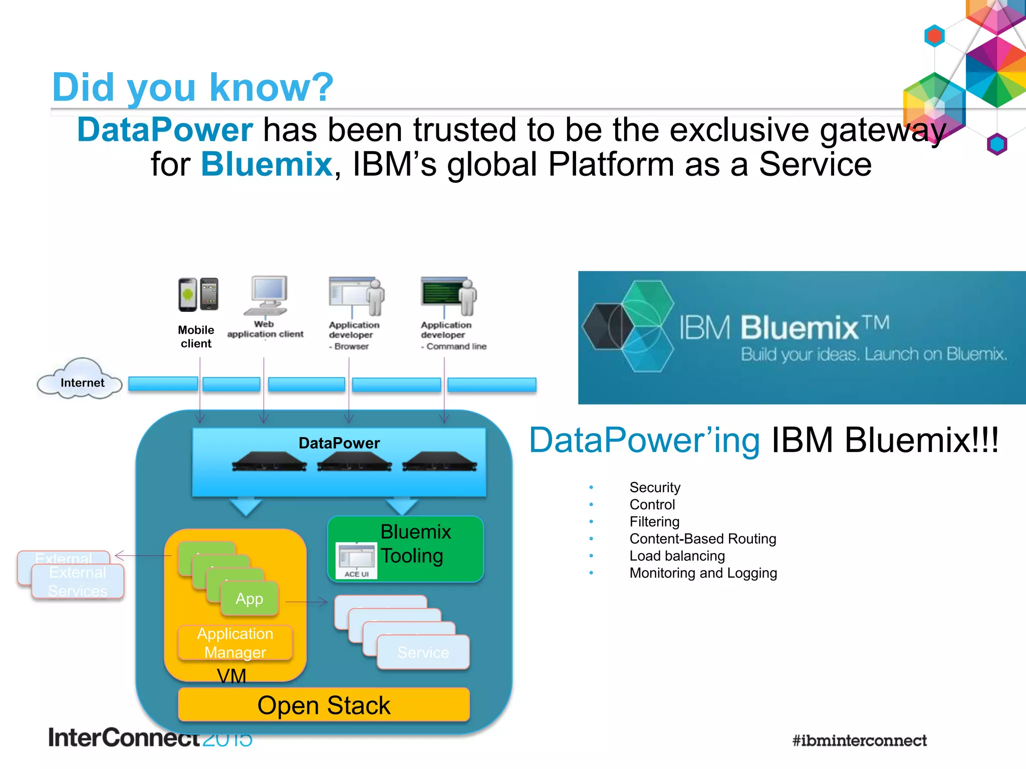 DataPower’ing IBM Bluemix!!!
• Security
• Control
• Filtering
• Content-Based Routing
• Load balancing
• Monitoring and Logging
Mobile
client
DataPower
Bluemix
Tooling
VM
Application
Manager
App
App
App
App
Service
Service
Service
Service
Open Stack
External
ServiceExternal
Services
Internet
Did you know?
DataPower has been trusted to be the exclusive gateway
for Bluemix, IBM’s global Platform as a Service
 