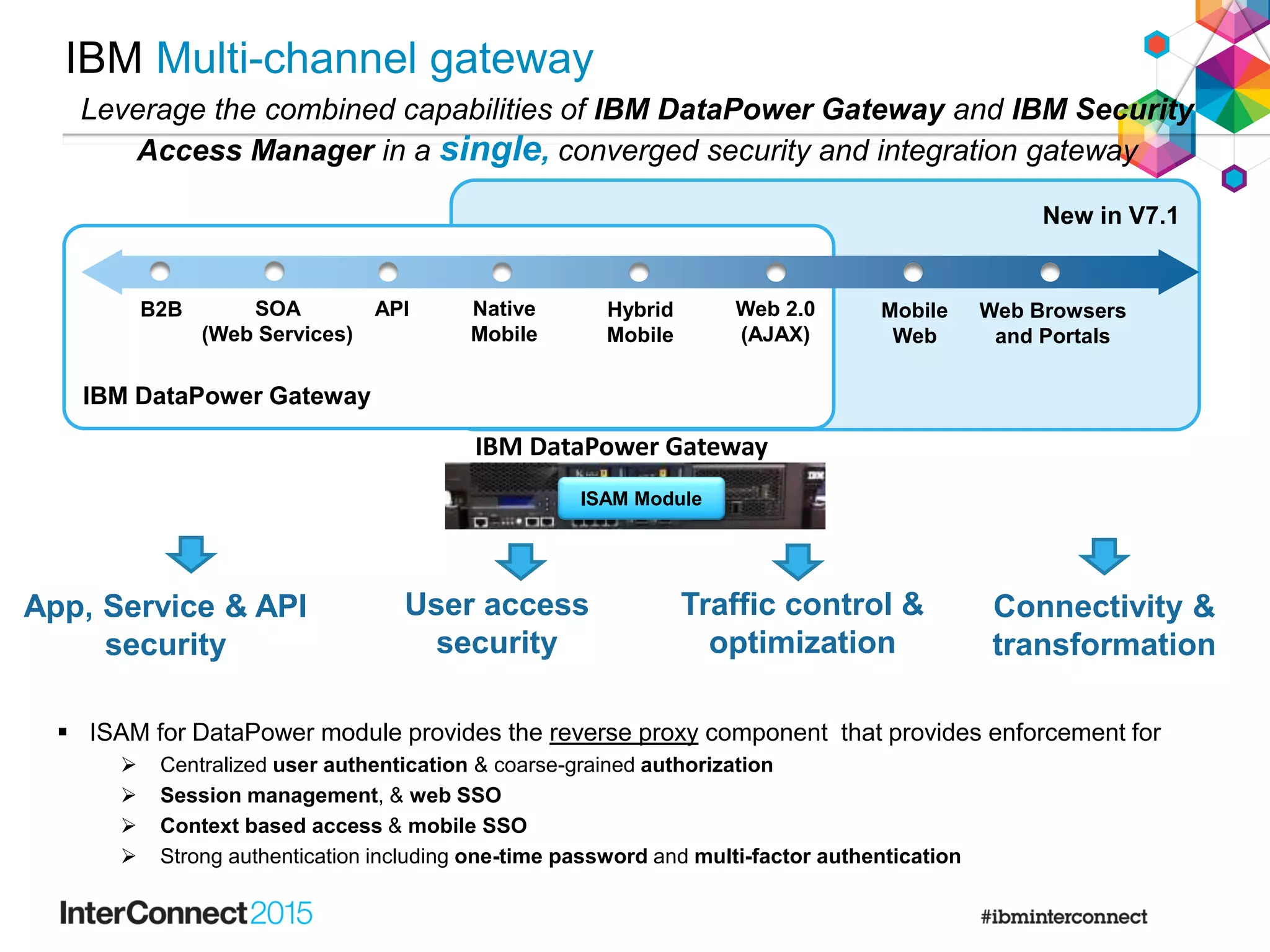 IBM Multi-channel gateway
 ISAM for DataPower module provides the reverse proxy component that provides enforcement for
 Centralized user authentication & coarse-grained authorization
 Session management, & web SSO
 Context based access & mobile SSO
 Strong authentication including one-time password and multi-factor authentication
Leverage the combined capabilities of IBM DataPower Gateway and IBM Security
Access Manager in a single, converged security and integration gateway
New in V7.1
IBM DataPower Gateway
Web Browsers
and Portals
Mobile
Web
Web 2.0
(AJAX)
Native
Mobile
B2B Hybrid
Mobile
APISOA
(Web Services)
App, Service & API
security
IBM DataPower Gateway
ISAM Module
User access
security
Traffic control &
optimization
Connectivity &
transformation
 