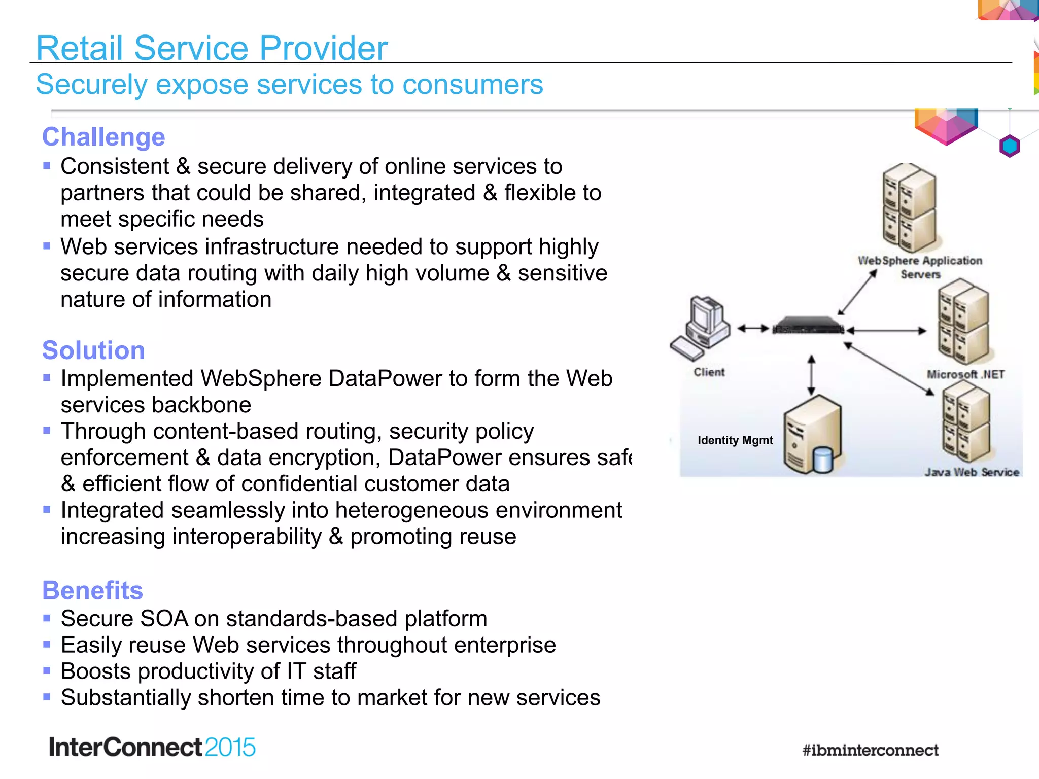Retail Service Provider
Securely expose services to consumers
Solution
 Implemented WebSphere DataPower to form the Web
services backbone
 Through content-based routing, security policy
enforcement & data encryption, DataPower ensures safe
& efficient flow of confidential customer data
 Integrated seamlessly into heterogeneous environment
increasing interoperability & promoting reuse
Benefits
 Secure SOA on standards-based platform
 Easily reuse Web services throughout enterprise
 Boosts productivity of IT staff
 Substantially shorten time to market for new services
Challenge
 Consistent & secure delivery of online services to
partners that could be shared, integrated & flexible to
meet specific needs
 Web services infrastructure needed to support highly
secure data routing with daily high volume & sensitive
nature of information
Identity Mgmt
 
