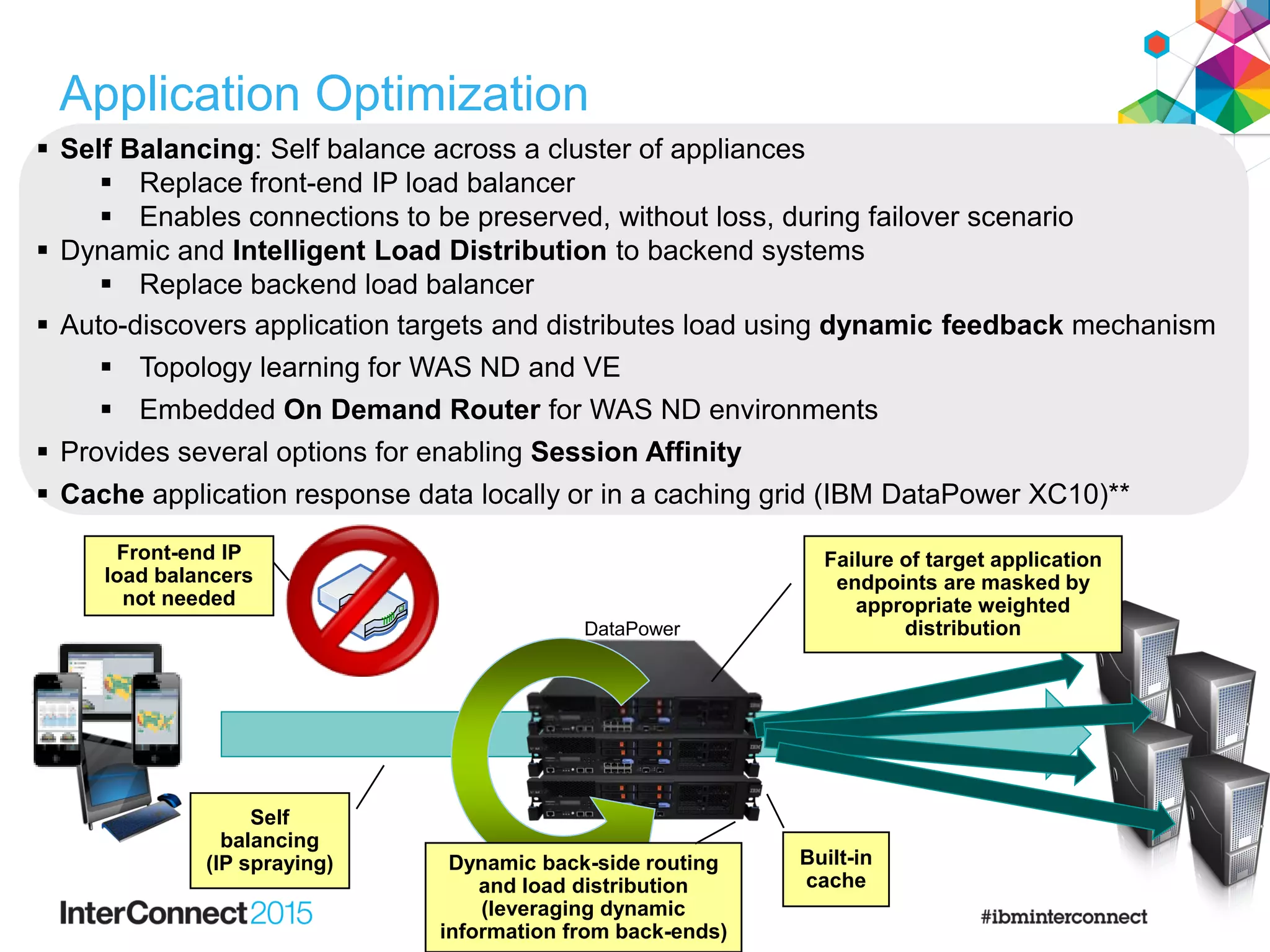  Self Balancing: Self balance across a cluster of appliances
 Replace front-end IP load balancer
 Enables connections to be preserved, without loss, during failover scenario
 Dynamic and Intelligent Load Distribution to backend systems
 Replace backend load balancer
 Auto-discovers application targets and distributes load using dynamic feedback mechanism
 Topology learning for WAS ND and VE
 Embedded On Demand Router for WAS ND environments
 Provides several options for enabling Session Affinity
 Cache application response data locally or in a caching grid (IBM DataPower XC10)**
Front-end IP
load balancers
not needed
Self
balancing
(IP spraying)‫‏‬ Built-in
cache
Dynamic back-side routing
and load distribution
(leveraging dynamic
information from back-ends)
Failure of target application
endpoints are masked by
appropriate weighted
distributionDataPower
Application Optimization
 