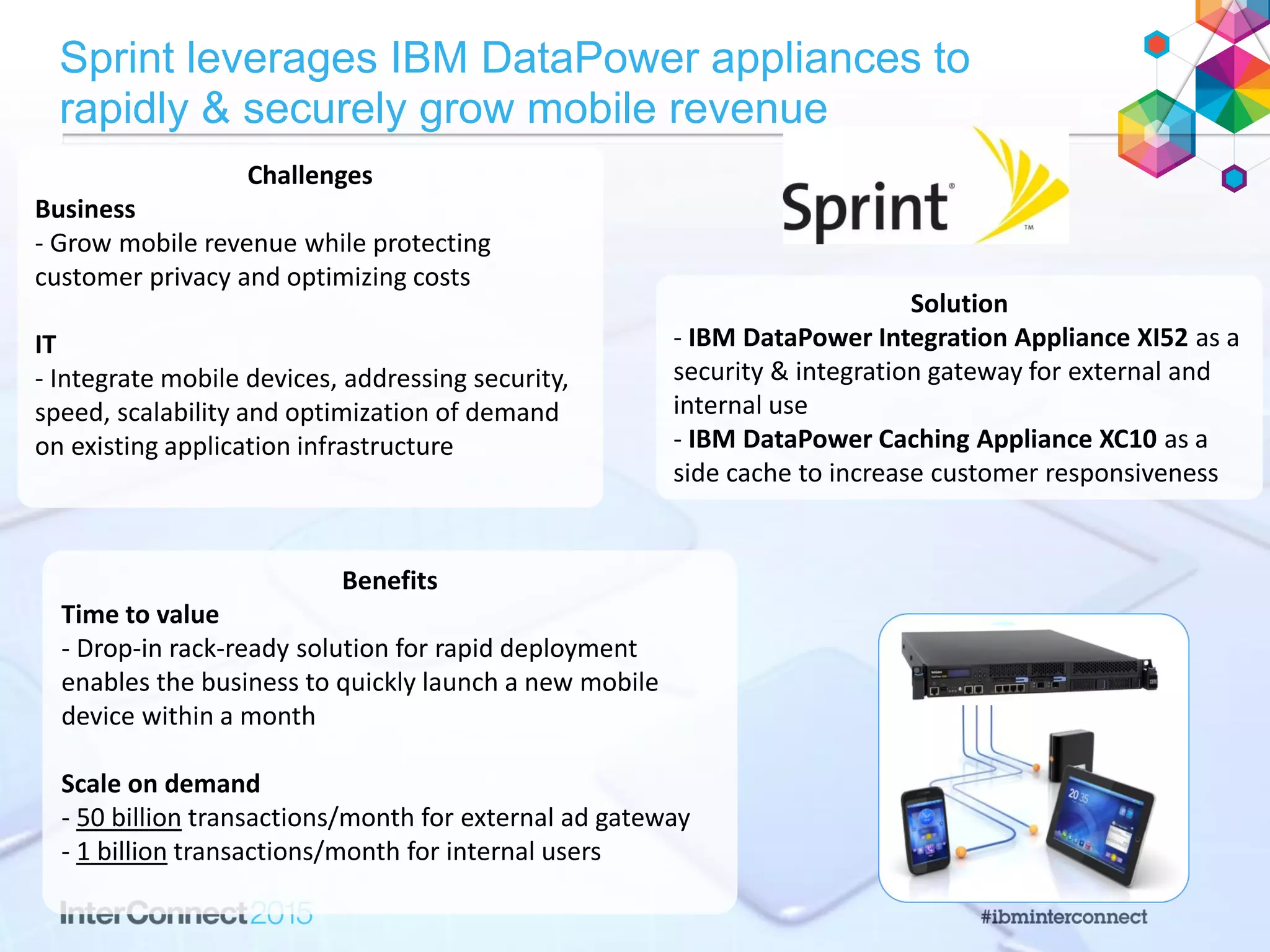Challenges
Business
- Grow mobile revenue while protecting
customer privacy and optimizing costs
IT
- Integrate mobile devices, addressing security,
speed, scalability and optimization of demand
on existing application infrastructure
Benefits
Time to value
- Drop-in rack-ready solution for rapid deployment
enables the business to quickly launch a new mobile
device within a month
Scale on demand
- 50 billion transactions/month for external ad gateway
- 1 billion transactions/month for internal users
Solution
- IBM DataPower Integration Appliance XI52 as a
security & integration gateway for external and
internal use
- IBM DataPower Caching Appliance XC10 as a
side cache to increase customer responsiveness
Sprint leverages IBM DataPower appliances to
rapidly & securely grow mobile revenue
 
