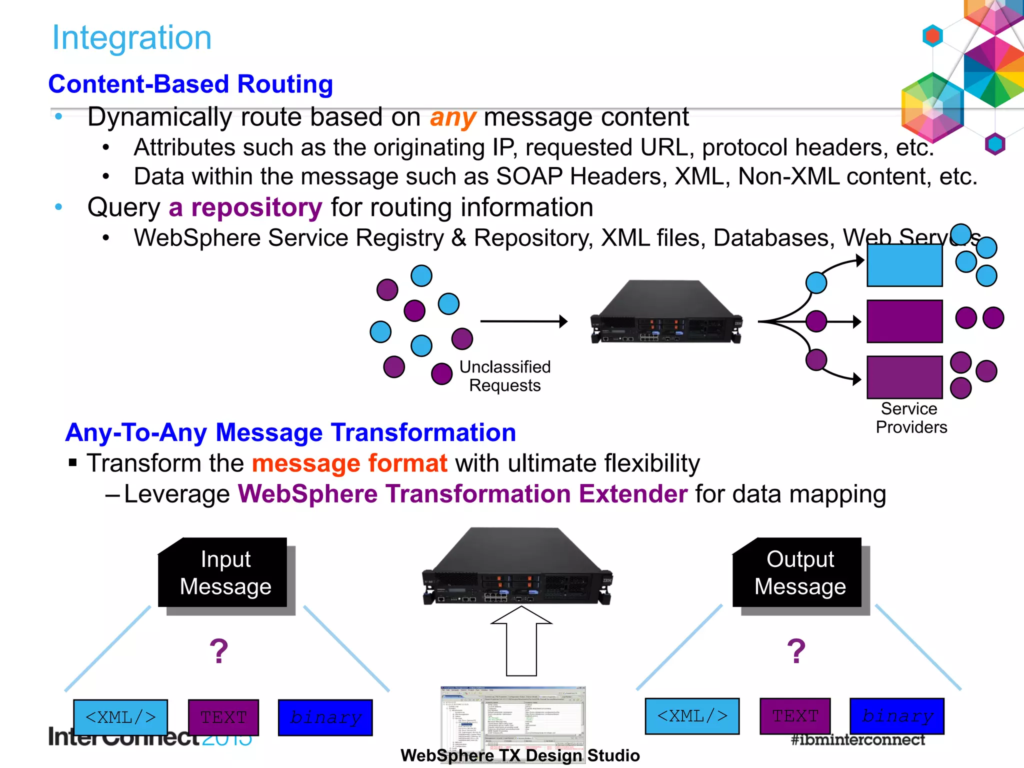 Integration
• Dynamically route based on any message content
• Attributes such as the originating IP, requested URL, protocol headers, etc.
• Data within the message such as SOAP Headers, XML, Non-XML content, etc.
• Query a repository for routing information
• WebSphere Service Registry & Repository, XML files, Databases, Web Servers
Content-Based Routing
Service
Providers
Unclassified
Requests
 Transform the message format with ultimate flexibility
– Leverage WebSphere Transformation Extender for data mapping
Any-To-Any Message Transformation
<XML/> TEXT binary
Input
Message
Output
Message
<XML/> TEXT binary
? ?
WebSphere TX Design Studio
 