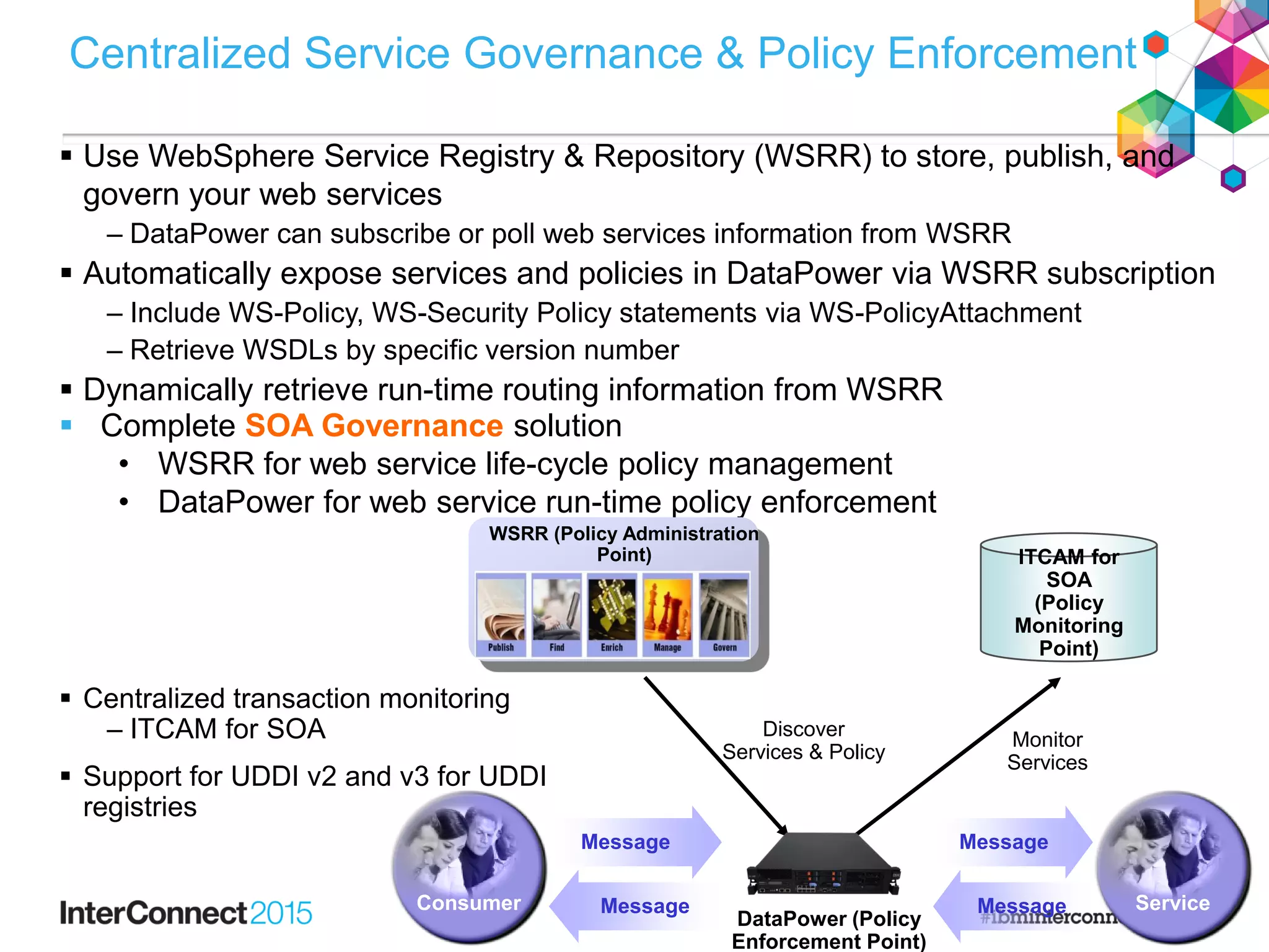 Centralized Service Governance & Policy Enforcement
 Complete SOA Governance solution
• WSRR for web service life-cycle policy management
• DataPower for web service run-time policy enforcement
 Use WebSphere Service Registry & Repository (WSRR) to store, publish, and
govern your web services
– DataPower can subscribe or poll web services information from WSRR
 Automatically expose services and policies in DataPower via WSRR subscription
– Include WS-Policy, WS-Security Policy statements via WS-PolicyAttachment
– Retrieve WSDLs by specific version number
 Dynamically retrieve run-time routing information from WSRR
WSRR (Policy Administration
Point)
Consumer Service
Message
Message
Message
Message
ITCAM for
SOA
(Policy
Monitoring
Point)
Discover
Services & Policy
Monitor
Services
DataPower (Policy
Enforcement Point)
 Centralized transaction monitoring
– ITCAM for SOA
 Support for UDDI v2 and v3 for UDDI
registries
 