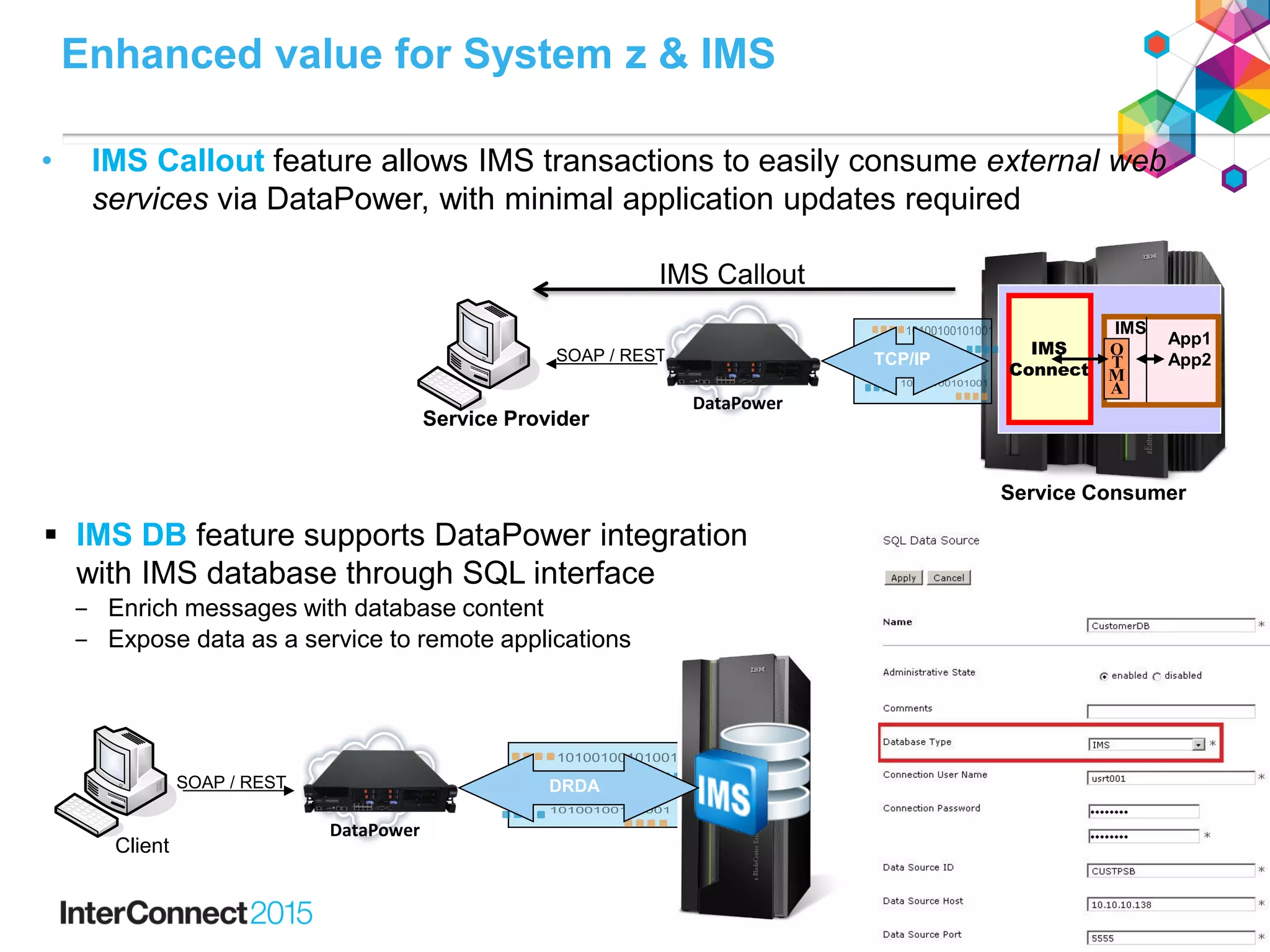 • IMS Callout feature allows IMS transactions to easily consume external web
services via DataPower, with minimal application updates required
Enhanced value for System z & IMS
 IMS DB feature supports DataPower integration
with IMS database through SQL interface
‒ Enrich messages with database content
‒ Expose data as a service to remote applications
Client
SOAP / REST
`
DataPower
DRDA
IMS
O
T
M
A
App1
IMS
Connect
App2
Service Provider
SOAP / REST
`
DataPower
TCP/IP
Service Consumer
IMS Callout
 