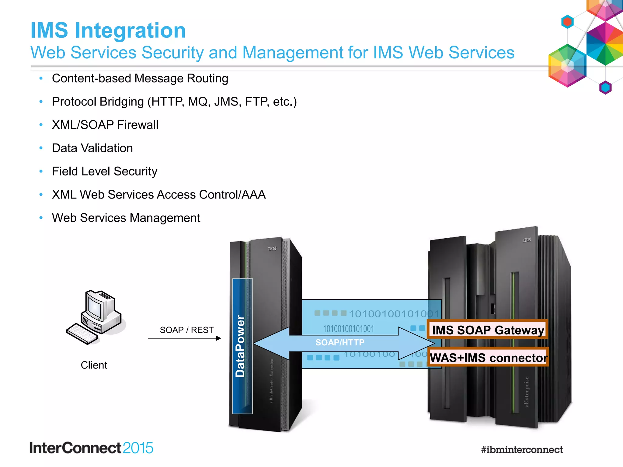 IMS Integration
Web Services Security and Management for IMS Web Services
• Content-based Message Routing
• Protocol Bridging (HTTP, MQ, JMS, FTP, etc.)
• XML/SOAP Firewall
• Data Validation
• Field Level Security
• XML Web Services Access Control/AAA
• Web Services Management
Client
SOAP / REST`
SOAP/HTTP
IMS SOAP Gateway
WAS+IMS connector
DataPower
 