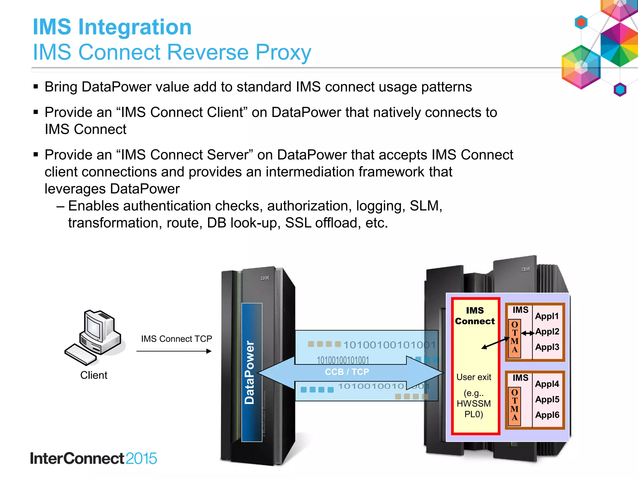 DataPower
IMS Integration
IMS Connect Reverse Proxy
CCB / TCPClient
IMS Connect TCP
`
IMS
O
T
M
A
Appl1
IMS
Connect
Appl2
Appl3
IMS
O
T
M
A
Appl4
Appl5
Appl6
User exit
(e.g..
HWSSM
PL0)
 Bring DataPower value add to standard IMS connect usage patterns
 Provide an “IMS Connect Client” on DataPower that natively connects to
IMS Connect
 Provide an “IMS Connect Server” on DataPower that accepts IMS Connect
client connections and provides an intermediation framework that
leverages DataPower
– Enables authentication checks, authorization, logging, SLM,
transformation, route, DB look-up, SSL offload, etc.
 
