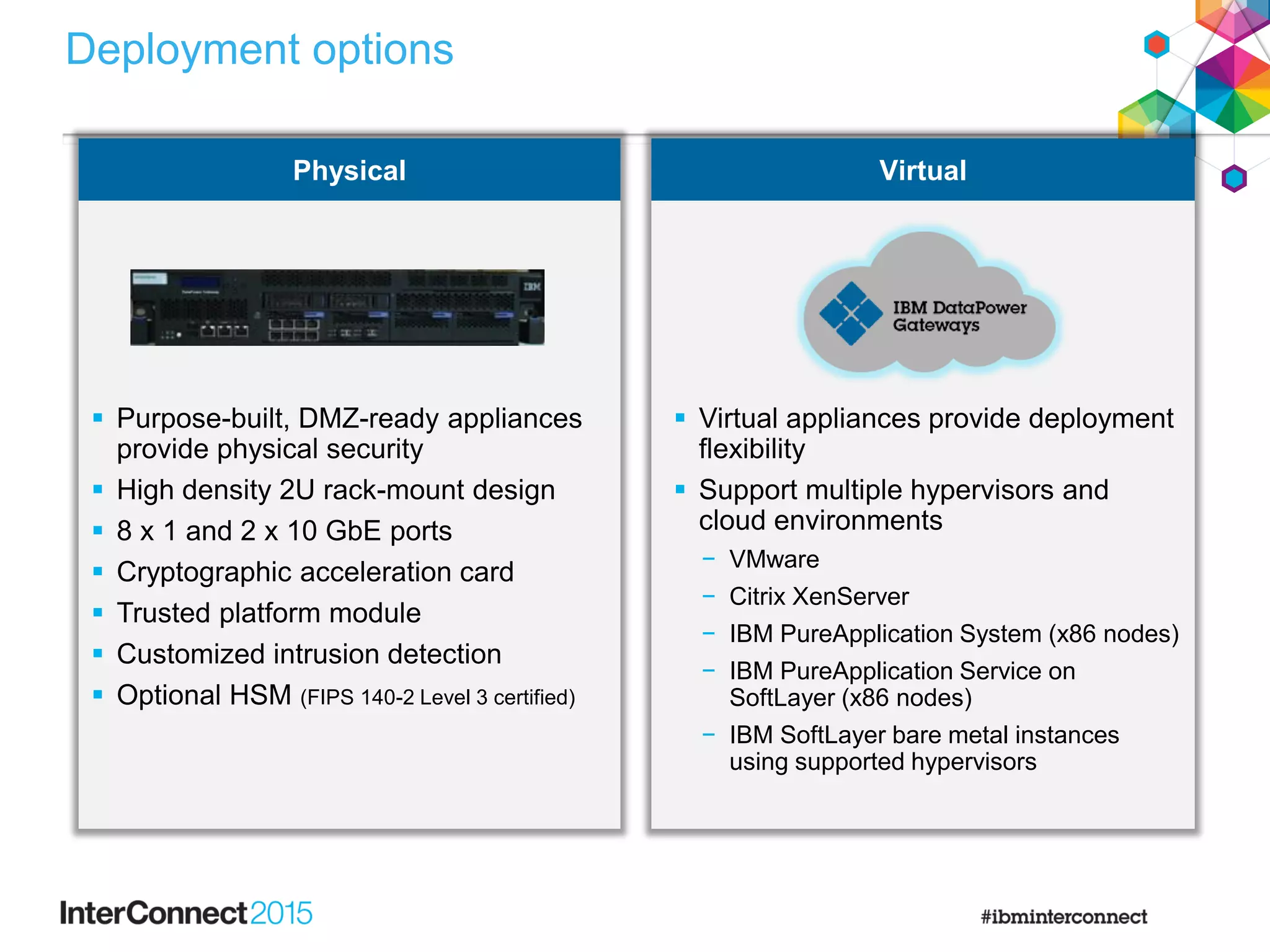Deployment options
 Purpose-built, DMZ-ready appliances
provide physical security
 High density 2U rack-mount design
 8 x 1 and 2 x 10 GbE ports
 Cryptographic acceleration card
 Trusted platform module
 Customized intrusion detection
 Optional HSM (FIPS 140-2 Level 3 certified)
 Virtual appliances provide deployment
flexibility
 Support multiple hypervisors and
cloud environments
− VMware
− Citrix XenServer
− IBM PureApplication System (x86 nodes)
− IBM PureApplication Service on
SoftLayer (x86 nodes)
− IBM SoftLayer bare metal instances
using supported hypervisors
VirtualPhysical
 