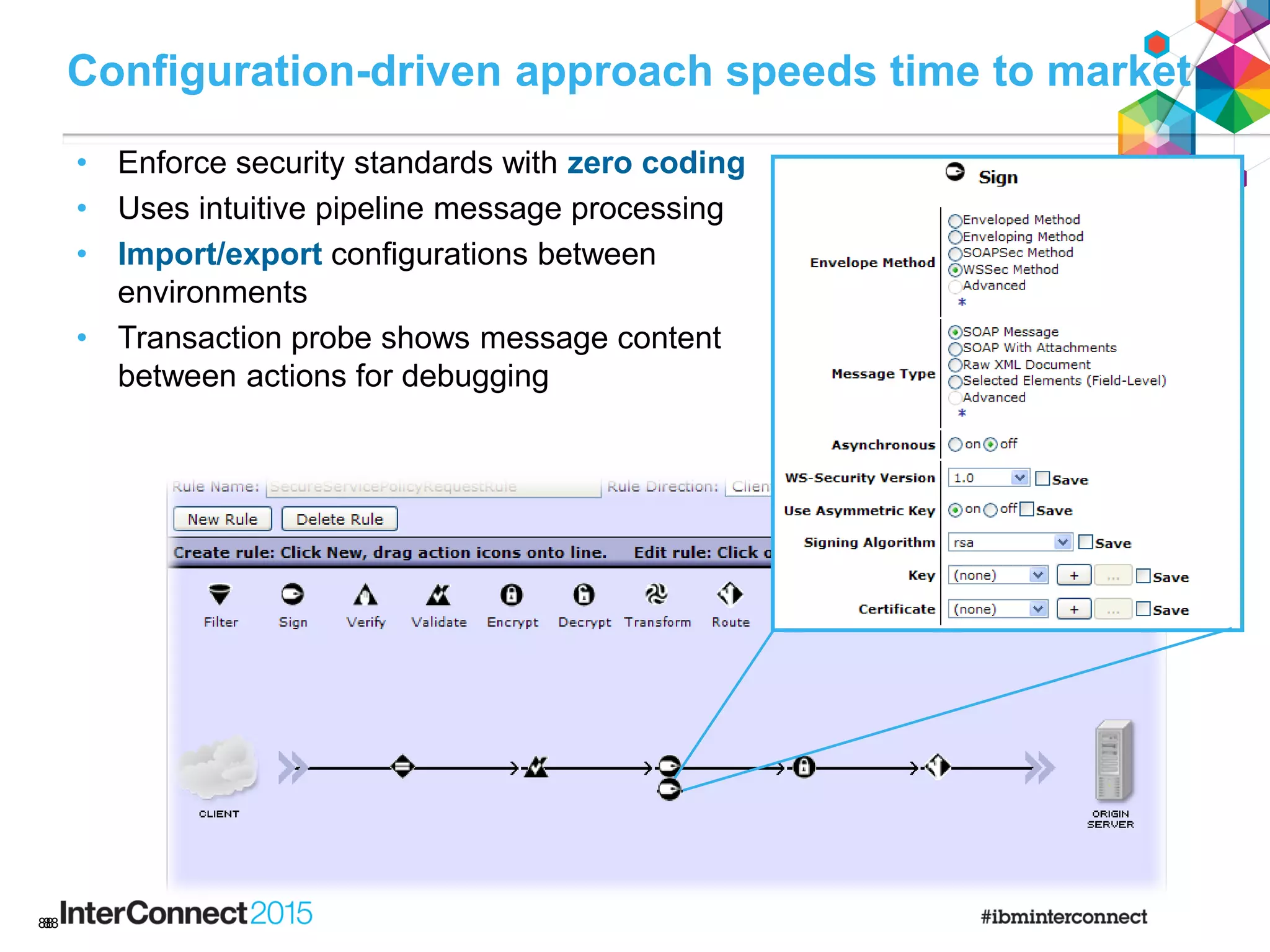 88
Configuration-driven approach speeds time to market
• Enforce security standards with zero coding
• Uses intuitive pipeline message processing
• Import/export configurations between
environments
• Transaction probe shows message content
between actions for debugging
88
 