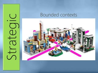 Strategic Bounded contexts
 