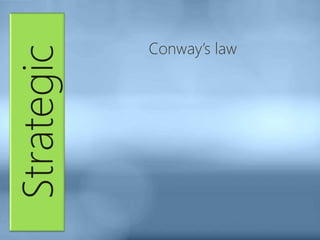 Strategic Conway’s law
 