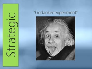 Strategic “Gedankenexperiment”
 