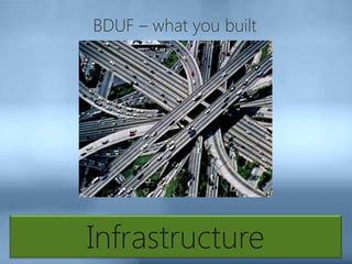 Infrastructure
BDUF – what you built
 