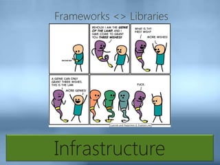 Infrastructure
Frameworks <> Libraries
 