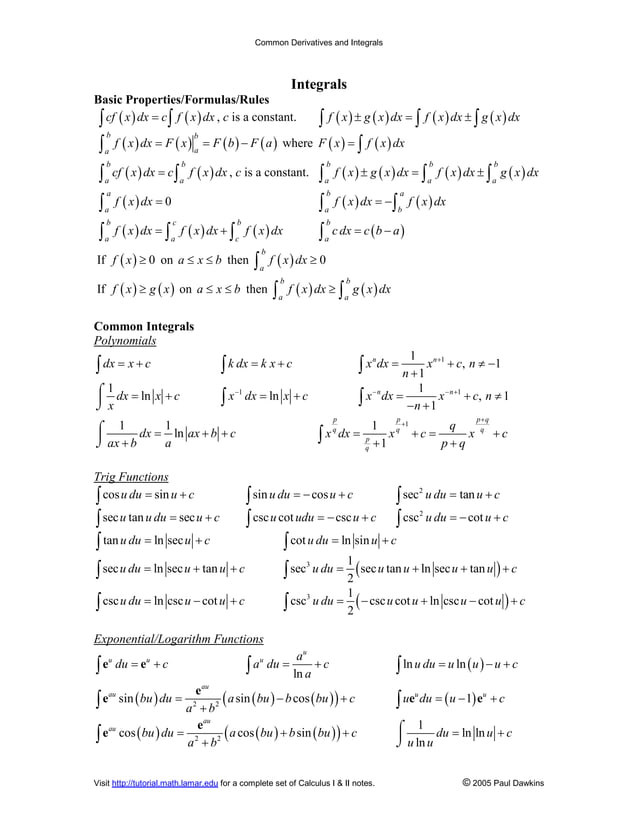 Common derivatives integrals