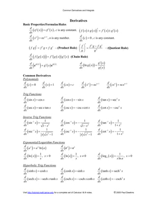 Common Derivatives and Integrals
Visit http://tutorial.math.lamar.edu for a complete set of Calculus I & II notes. © 2005 Paul Dawkins
Derivatives
Basic Properties/Formulas/Rules
( )( ) ( )
d
cf x cf x
dx
¢= , c is any constant. ( ) ( )( ) ( ) ( )f x g x f x g x¢ ¢ ¢± = ±
( ) 1n nd
x nx
dx
-
= , n is any number. ( ) 0
d
c
dx
= , c is any constant.
( )f g f g f g¢ ¢ ¢= + – (Product Rule) 2
f f g f g
g g
¢ ¢ ¢æ ö -
=ç ÷
è ø
– (Quotient Rule)
( )( )( ) ( )( ) ( )
d
f g x f g x g x
dx
¢ ¢= (Chain Rule)
( )
( ) ( ) ( )g x g xd
g x
dx
¢=e e ( )( )
( )
( )
ln
g xd
g x
dx g x
¢
=
Common Derivatives
Polynomials
( ) 0
d
c
dx
= ( ) 1
d
x
dx
= ( )
d
cx c
dx
= ( ) 1n nd
x nx
dx
-
= ( ) 1n nd
cx ncx
dx
-
=
Trig Functions
( )sin cos
d
x x
dx
= ( )cos sin
d
x x
dx
= - ( ) 2
tan sec
d
x x
dx
=
( )sec sec tan
d
x x x
dx
= ( )csc csc cot
d
x x x
dx
= - ( ) 2
cot csc
d
x x
dx
= -
Inverse Trig Functions
( )1
2
1
sin
1
d
x
dx x
-
=
-
( )1
2
1
cos
1
d
x
dx x
-
= -
-
( )1
2
1
tan
1
d
x
dx x
-
=
+
( )1
2
1
sec
1
d
x
dx x x
-
=
-
( )1
2
1
csc
1
d
x
dx x x
-
= -
-
( )1
2
1
cot
1
d
x
dx x
-
= -
+
Exponential/Logarithm Functions
( ) ( )lnx xd
a a a
dx
= ( )x xd
dx
=e e
( )( )
1
ln , 0
d
x x
dx x
= > ( ) 1
ln , 0
d
x x
dx x
= ¹ ( )( )
1
log , 0
ln
a
d
x x
dx x a
= >
Hyperbolic Trig Functions
( )sinh cosh
d
x x
dx
= ( )cosh sinh
d
x x
dx
= ( ) 2
tanh sech
d
x x
dx
=
( )sech sech tanh
d
x x x
dx
= - ( )csch csch coth
d
x x x
dx
= - ( ) 2
coth csch
d
x x
dx
= -
 