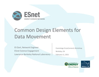 Common	
  Design	
  Elements	
  for	
  
Data	
  Movement	
  
Eli	
  Dart,	
  Network	
  Engineer	
  
ESnet	
  Science	
  Engagement	
  
Lawrence	
  Berkeley	
  Na<onal	
  Laboratory	
  
Cosmology	
  CrossConnects	
  Workshop	
  
Berkeley,	
  CA	
  
February	
  11,	
  2015	
  
 