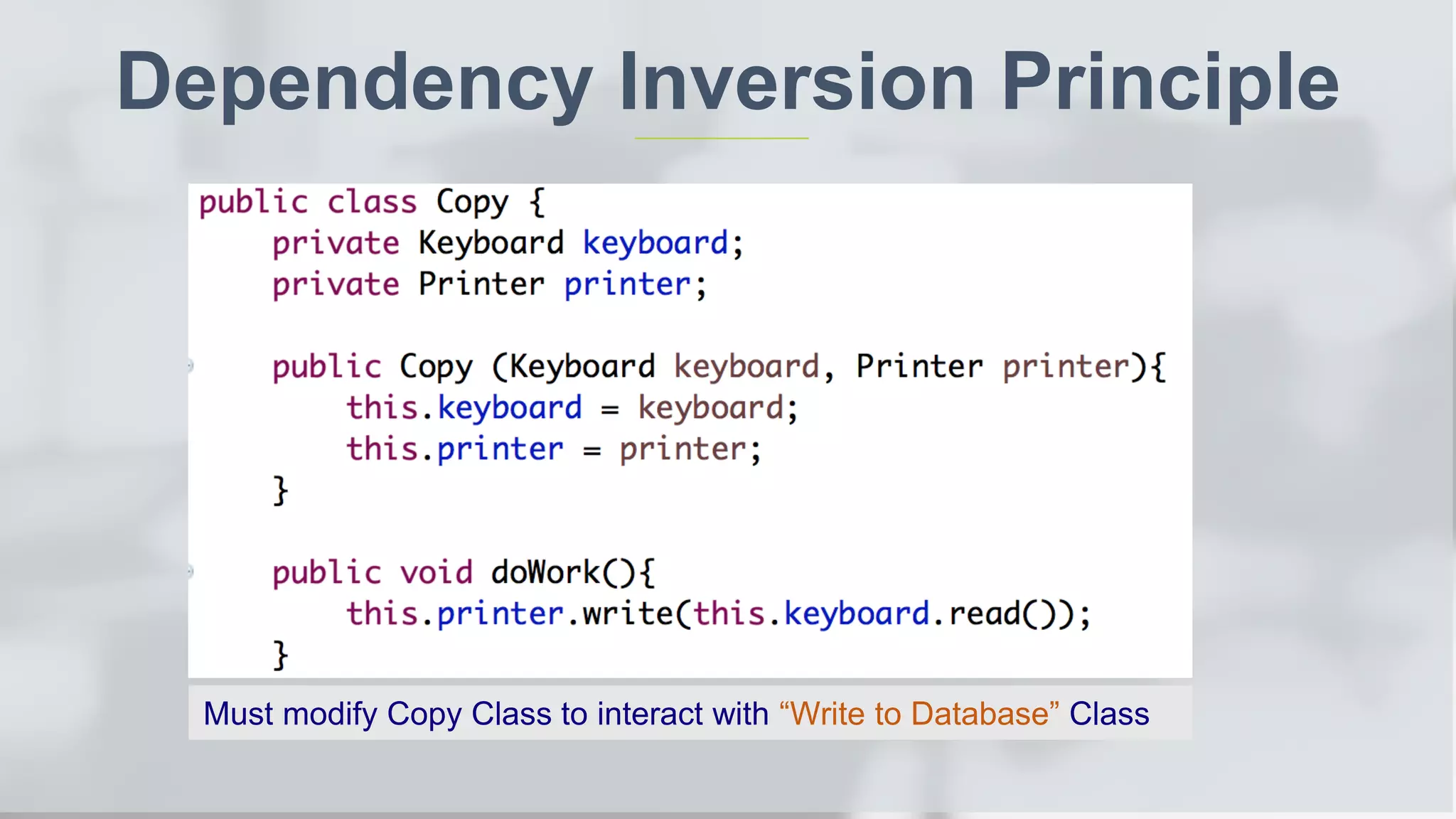 Dependency Inversion Principle Must modify Copy Class to interact with “Write to Database” Class 