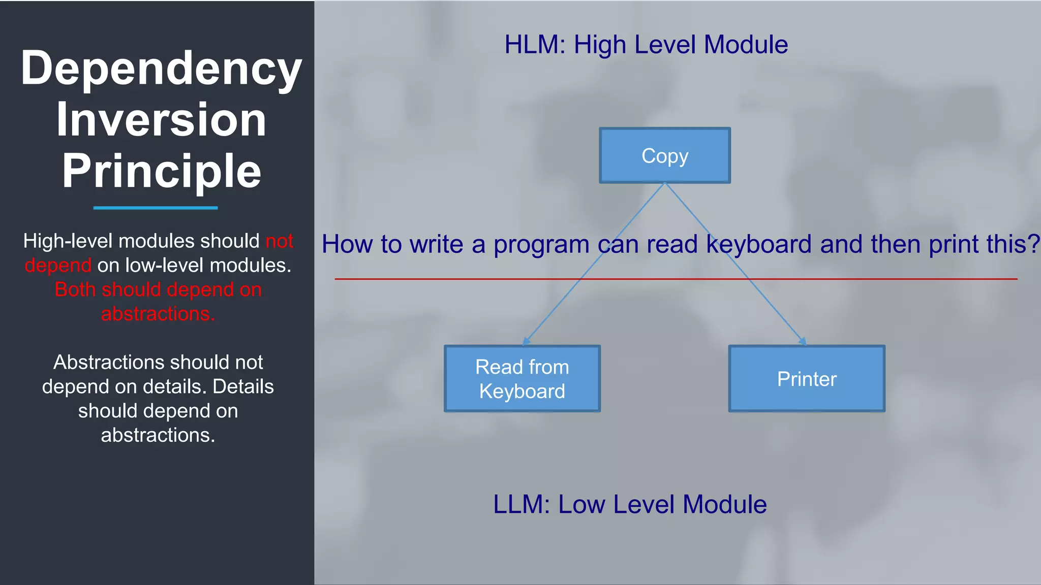 Dependency Inversion Principle High-level modules should not depend on low-level modules. Both should depend on abstractions. Abstractions should not depend on details. Details should depend on abstractions. Copy Read from Keyboard Printer HLM: High Level Module LLM: Low Level Module How to write a program can read keyboard and then print this? 