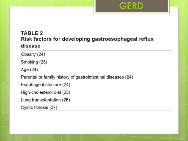 Common digestive concerns