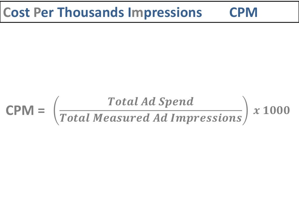 Basic Digital Marketing Formulas