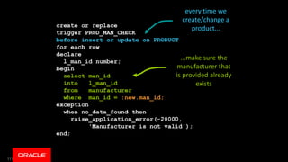 111
create or replace
trigger PROD_MAN_CHECK
before insert or update on PRODUCT
for each row
declare
l_man_id number;
begin
select man_id
into l_man_id
from manufacturer
where man_id = :new.man_id;
exception
when no_data_found then
raise_application_error(-20000,
'Manufacturer is not valid');
end;
every time we
create/change a
product...
...make sure the
manufacturer that
is provided already
exists
 