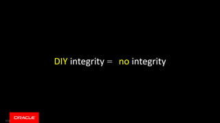 118
DIY integrity = no integrity
 